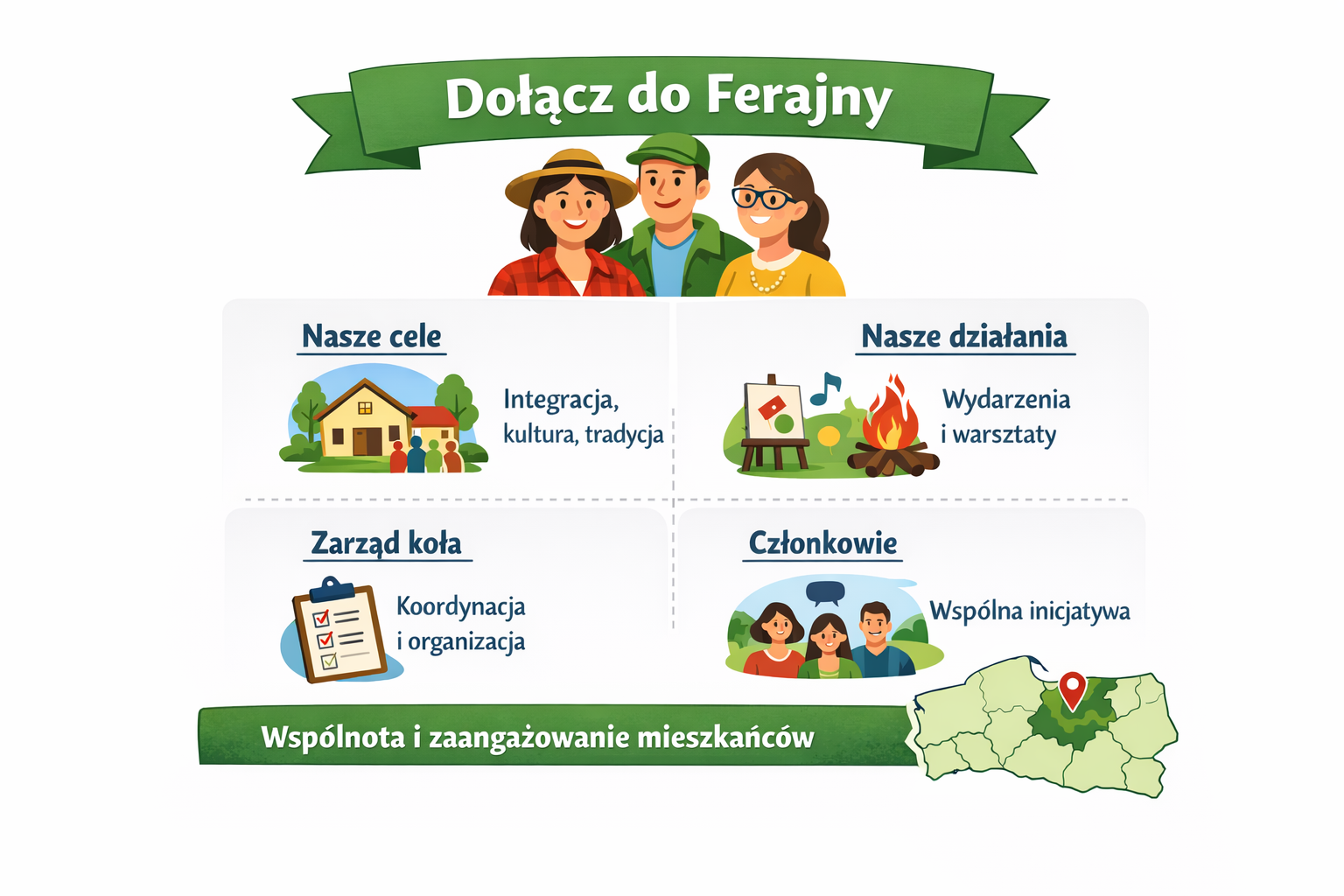 dołącz do Ferajny