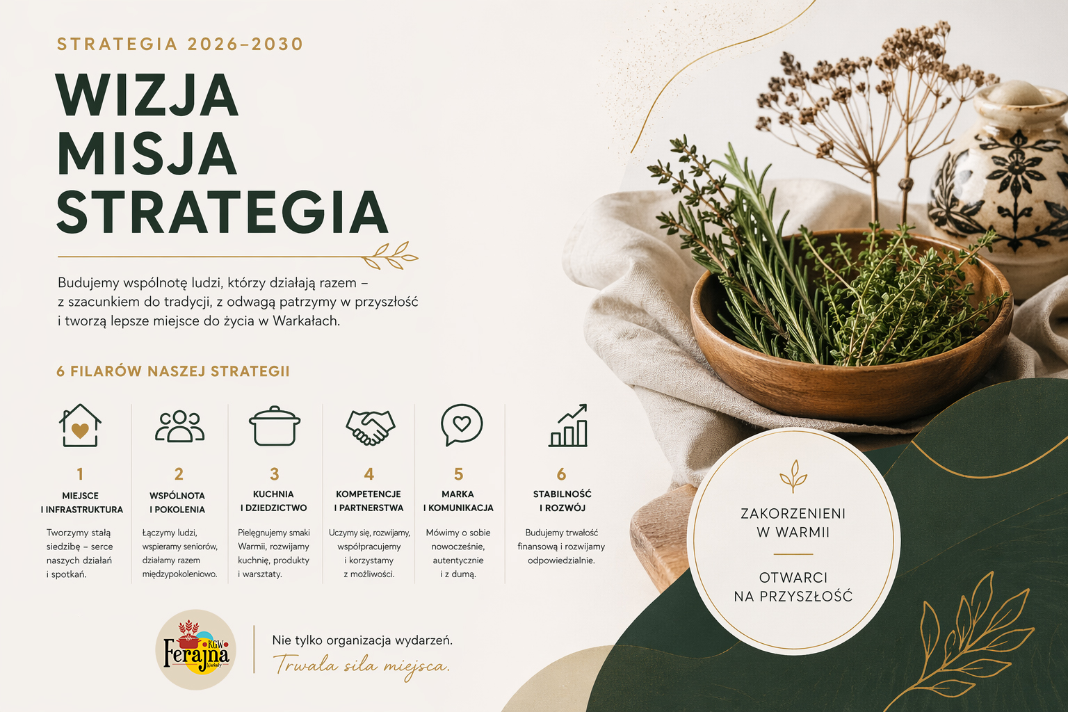 ferajna_strategia_akordeon_v3